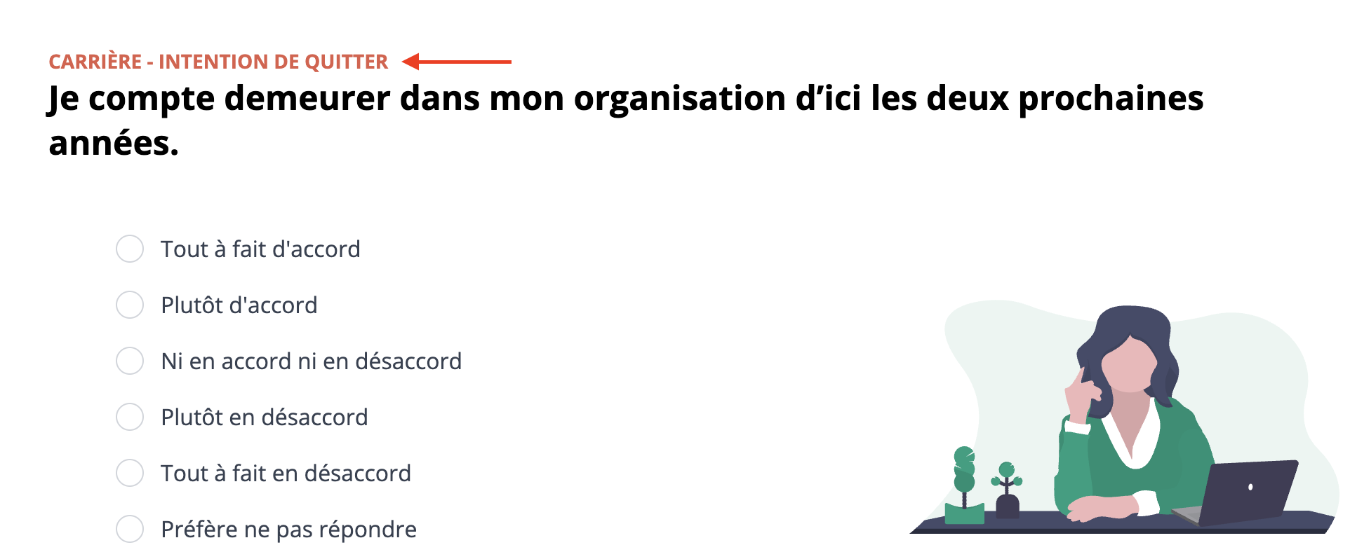 Paramétrages disponibles (2)