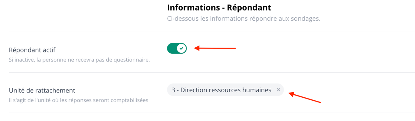 Répondant et unité