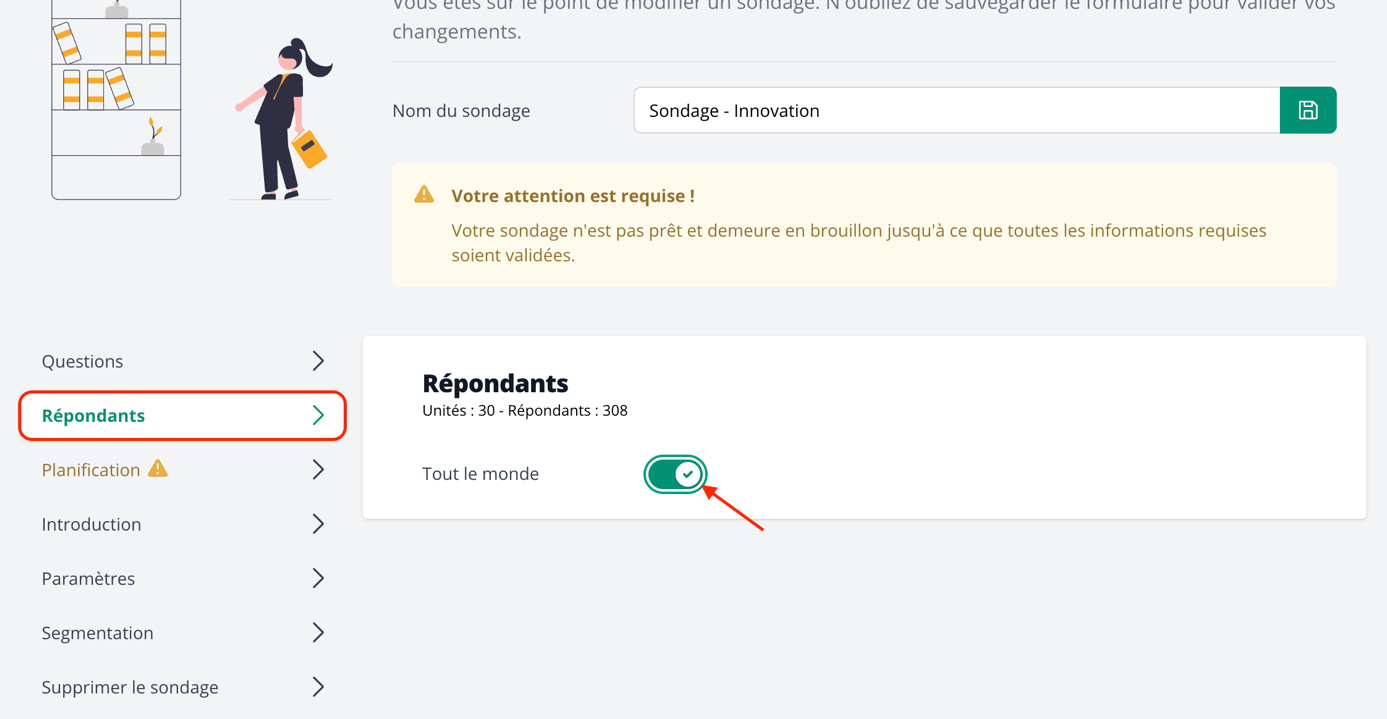 Toute l'organisation